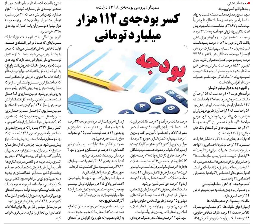 کسر بودجهی ۱۱۲ هزار میلیارد تومانی