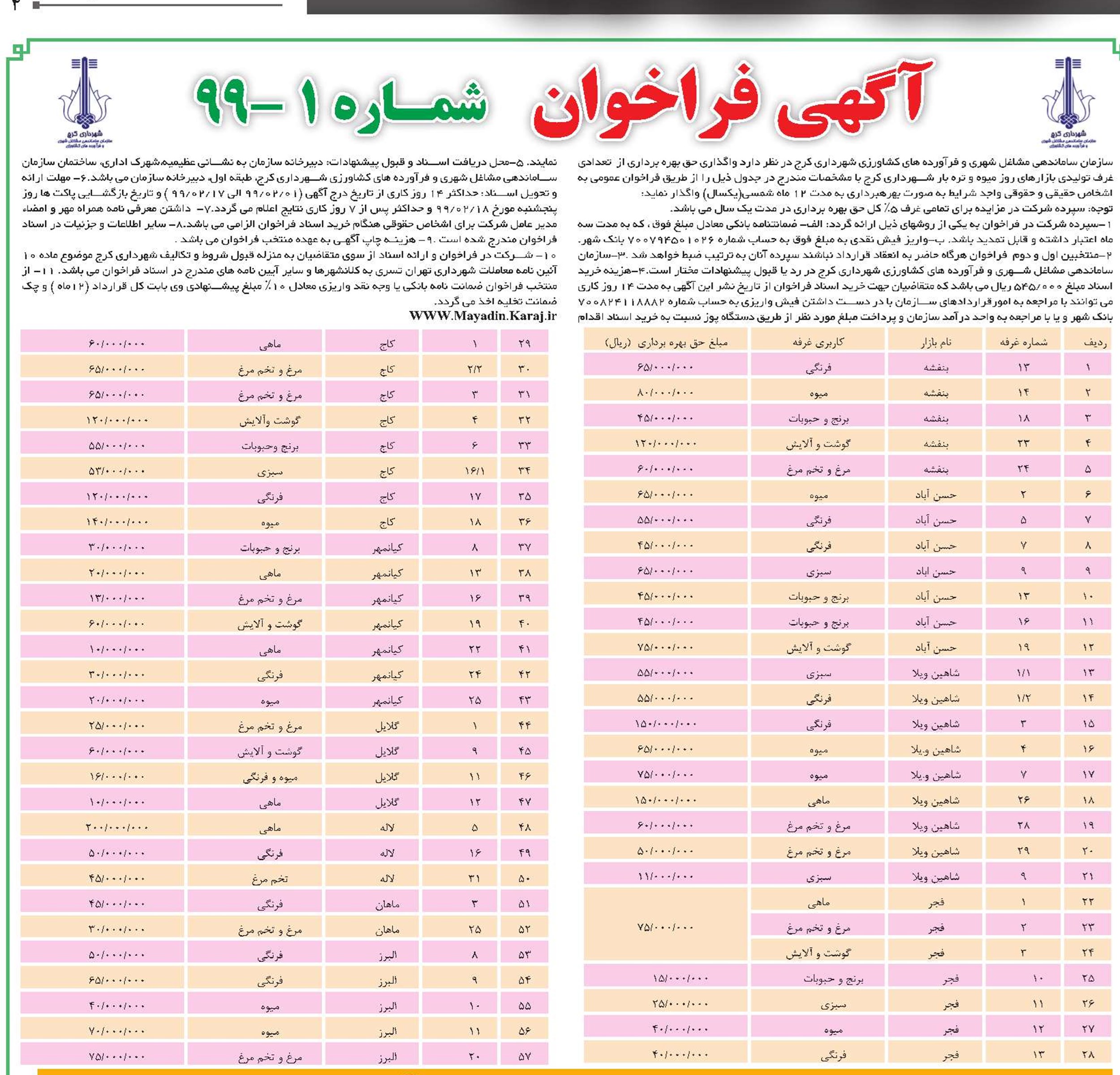 روزنامه اقتصاد سرآمد شماره 759 تاریخ 1399 2 1